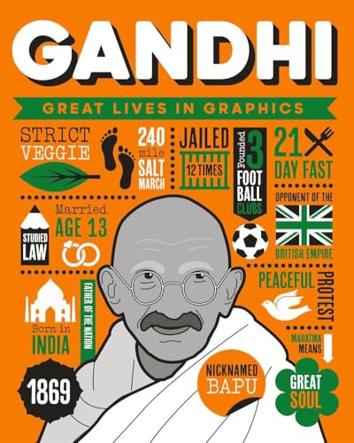 Infographic book cover featuring a portrait of Gandhi surrounded by facts and colorful icons.