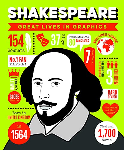 Infographic book cover featuring a portrait of William Shakespeare surrounded by facts and icons.