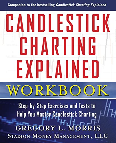 Book cover: "Candlestick Charting Explained Workbook" with financial graphs.
