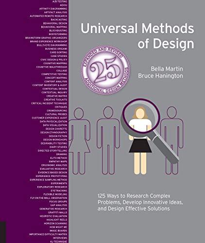 Book cover with illustrated figures and a list of design methods.