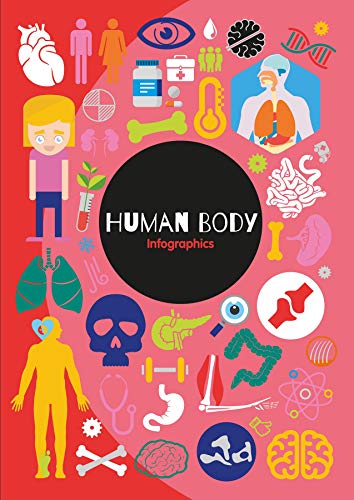 Colorful infographic cover depicting various human anatomy and physiology illustrations.