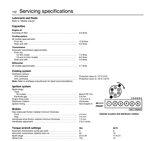 Close-up of a technical manual page with diagrams and automotive specifications.
