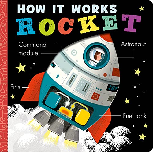 Diagram of a rocket with labels for the command module, astronaut, fins, and fuel tank.