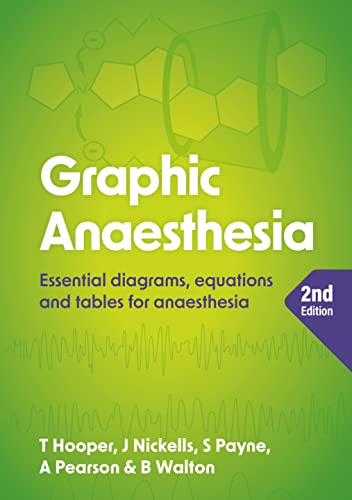 Green book cover with medical diagrams and the title "Graphic Anaesthesia," 2nd edition.