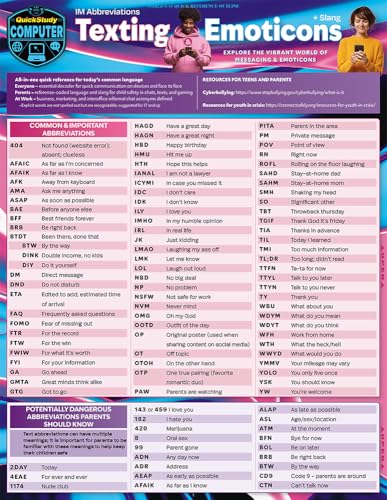 QuickStudy guide listing internet abbreviations, texting slang, and emoticons.