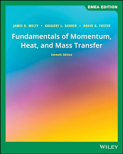 Book cover: “Fundamentals of Momentum, Heat, and Mass Transfer,” seventh edition.