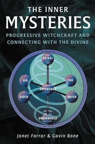 Book cover: "The Inner Mysteries" with a circular, colorful astrological diagram.