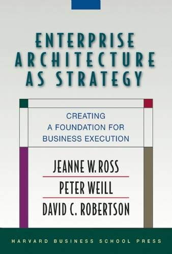 Book cover with title “Enterprise Architecture As Strategy” and author names.