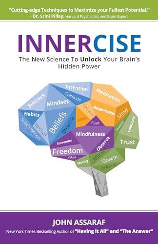 Book cover for "Innercise" featuring a brain-shaped color wheel of concepts.