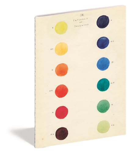 Notebook cover featuring two columns of hand-painted watercolor circles in a color study.