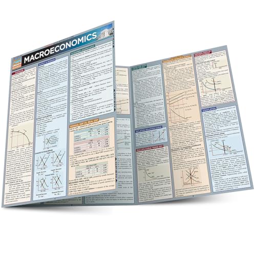 Folded reference guide titled "MACROECONOMICS" with charts, graphs, and text.