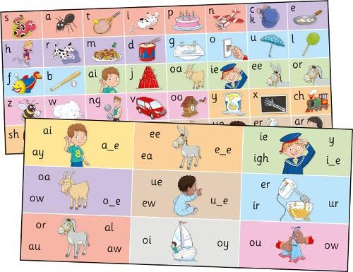 Colorful letter sound strips with illustrations for early reading education.