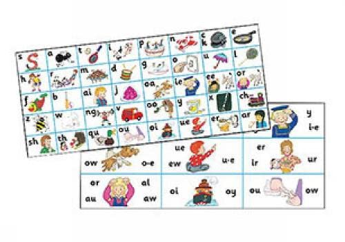 Two sheets of printed letter sound strips featuring letters and corresponding colorful illustrations.