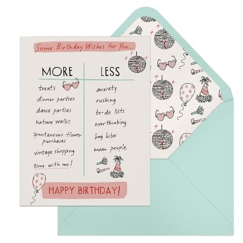 Birthday card with illustrated list comparing "more" and "less" desires.