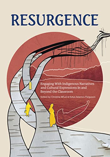 Book cover: "Resurgence" with red circle, birch trees, and figures.