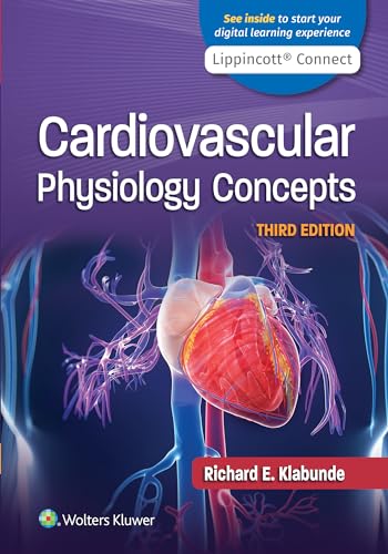Textbook cover: "Cardiovascular Physiology Concepts," third edition, with heart illustration.