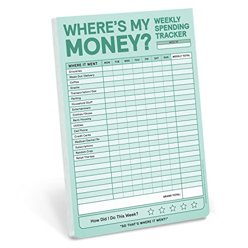 Pale green budget tracker pad with "Where's My Money?" text.