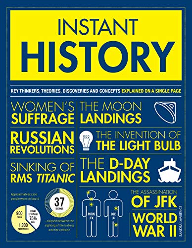 Book cover: "Instant History" with images of historical events and figures.