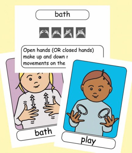 Set of flashcards with British Sign Language illustrations and printed text on white cards.