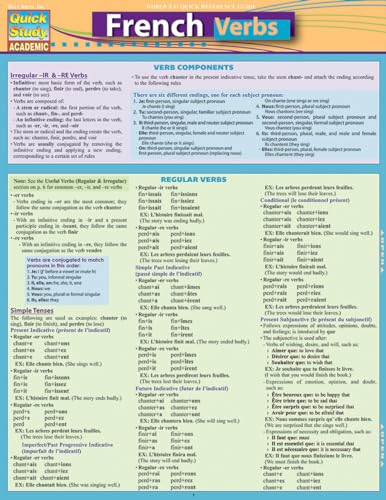 Colorful French verb conjugation chart with tables and grammatical explanations.