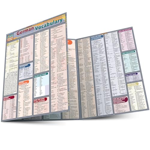 Folded German vocabulary learning chart with dense text and color coding.