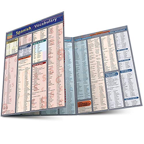 "Spanish Vocabulary" reference chart with multiple columns of text on a folded sheet.