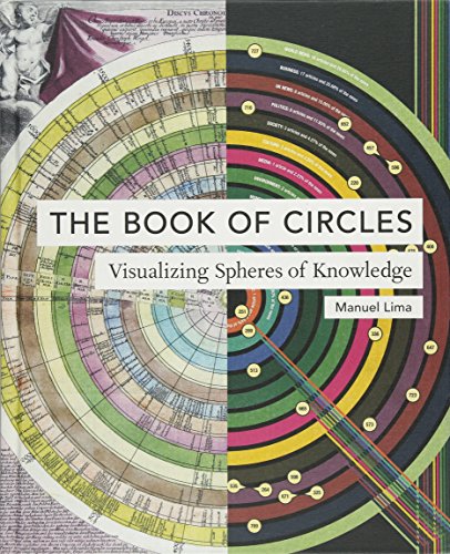 Book cover featuring colorful concentric circles and historical imagery.