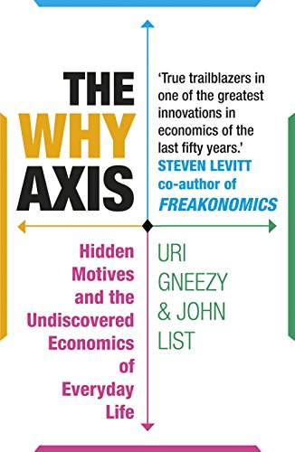 "The Why Axis" book cover with title, subtitle, and authors' names on a white background.