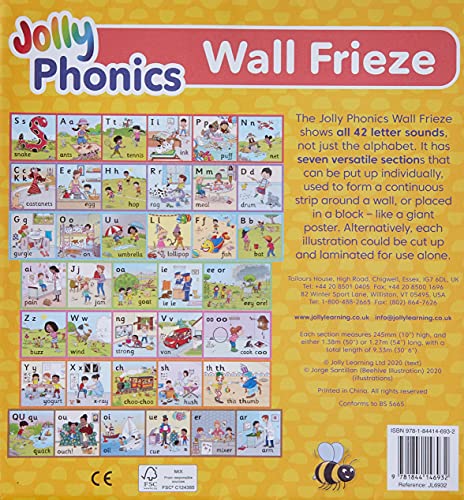 Jolly Phonics wall frieze showing 42 letter sounds with illustrations on a yellow background.