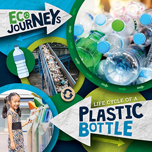 Plastic bottle lifecycle stages: production, recycling, waste, and reuse shown.