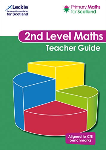 Second Level Maths Teacher Guide cover with colorful geometric shapes.