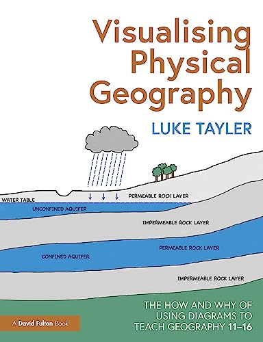 Book cover: "Visualising Physical Geography" with a groundwater diagram.