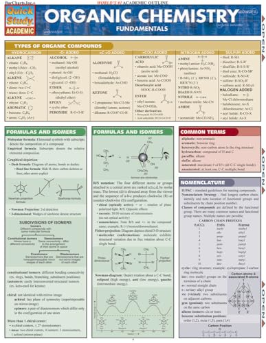 Colorful quick study guide detailing organic chemistry formulas and compound types.