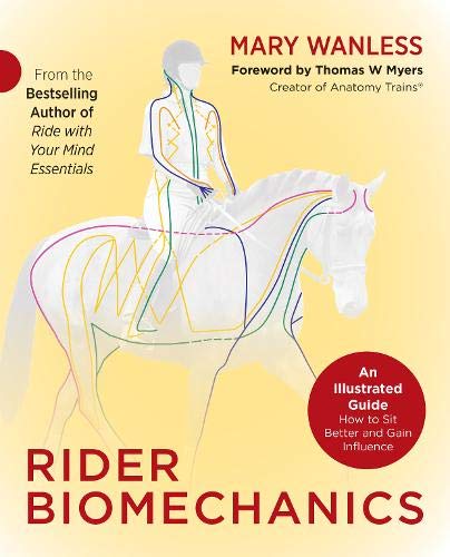 Book cover depicting a rider on a horse with anatomical lines.