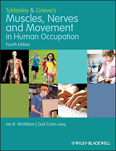 Textbook cover depicting anatomy, people in activity, and occupational therapy.