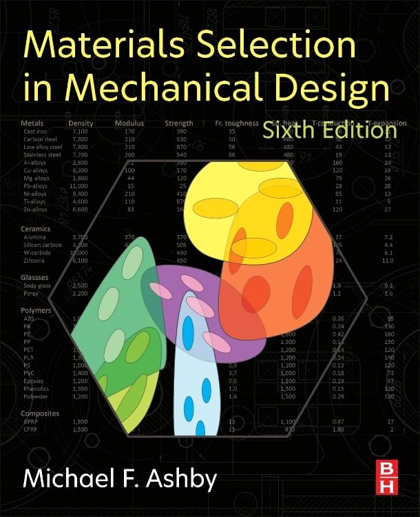 Book cover: "Materials Selection in Mechanical Design" with colorful geometric shapes.