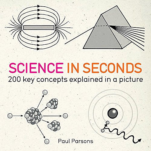 Book cover: "Science in Seconds" with diagrams of physics and chemistry.
