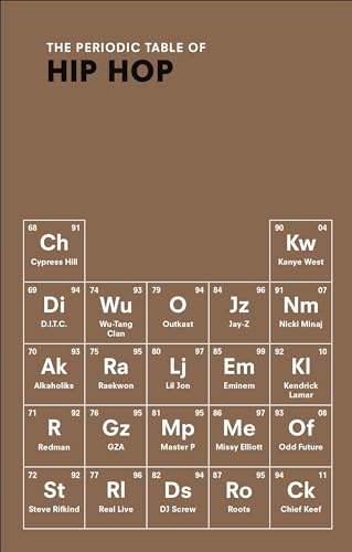 Brown cover displaying a periodic table with hip hop artist names.