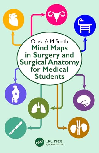 Book cover with anatomical illustrations and title: “Mind Maps in Surgery.”