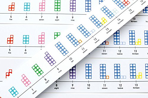 Numicon number line strips showing colorful shapes representing numbers five through sixteen.