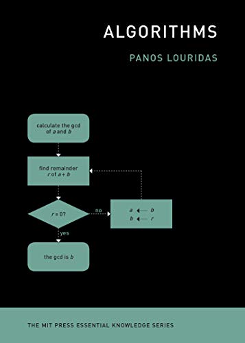 Book cover: "Algorithms" by Panos Louridas, with flowchart diagram.