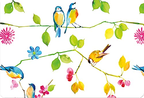 Watercolor painting of colorful birds perched on leafy branches.