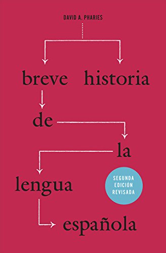 Red book cover with white text: "Breve historia de la lengua española.