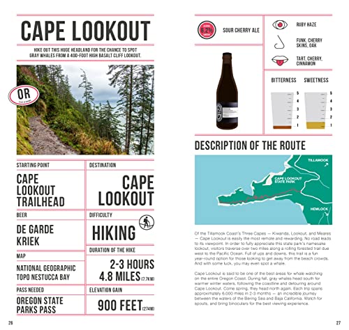 Book page with hiking trail map, beer bottle, and flavor profiles.