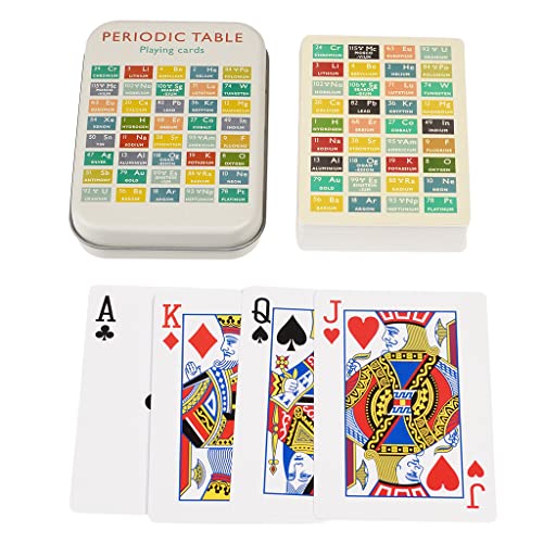 Periodic table playing cards in a metal tin, with example cards shown.