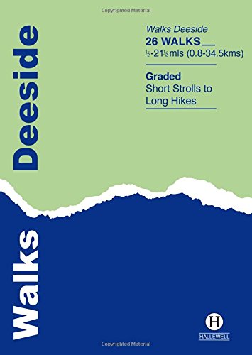 Green and blue book cover titled "Walks Deeside" with white wave detail.
