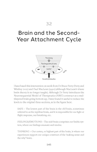 Book page with diagram illustrating brain and attachment cycle concepts.