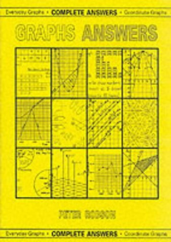 Yellow cover displaying a grid of various mathematical graphs and charts.