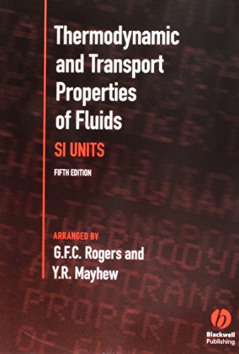 Book cover: “Thermodynamic and Transport Properties of Fluids”, fifth edition.