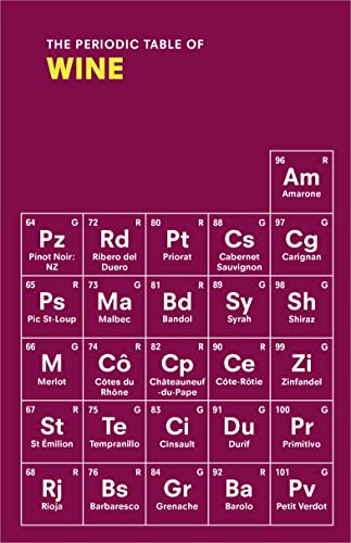 Periodic table graphic displaying wine varieties with abbreviations and regions.